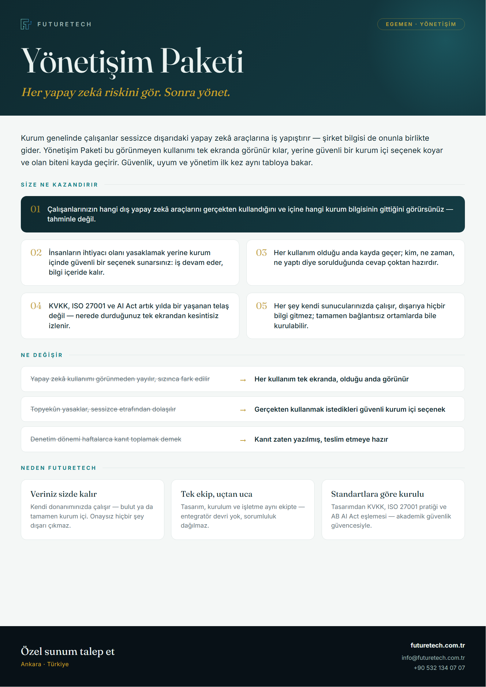 Governance Suite